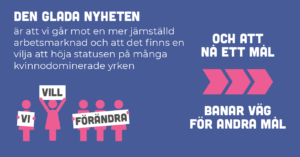 Holohouse Studentrapport Värdefulla yrken